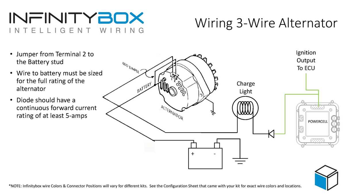 three wire alternator wiring diagram