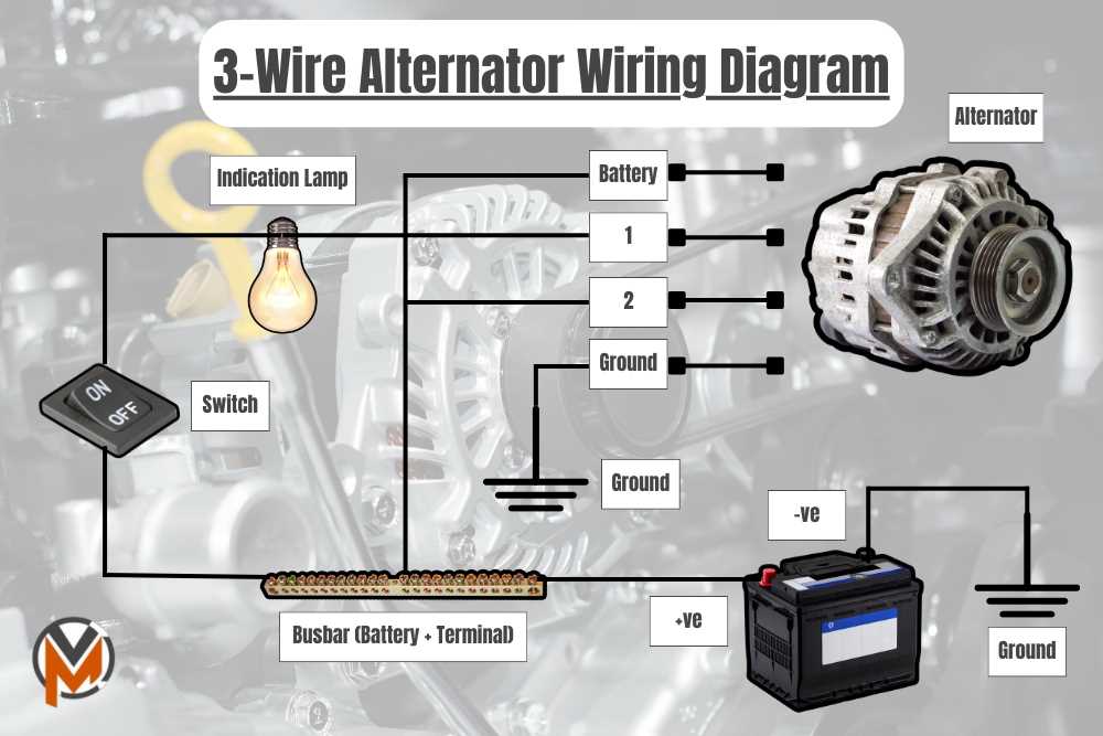three wire alternator wiring diagram