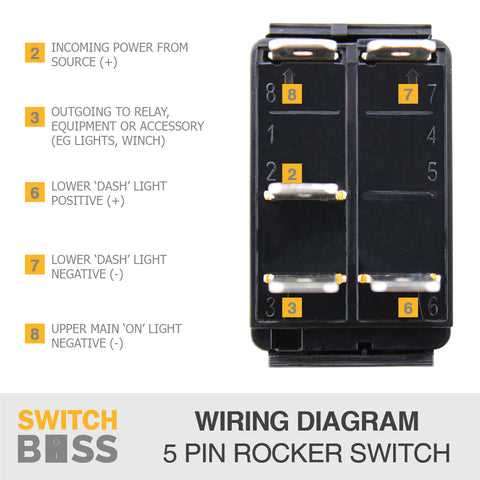 toggle switch on off on wiring diagram