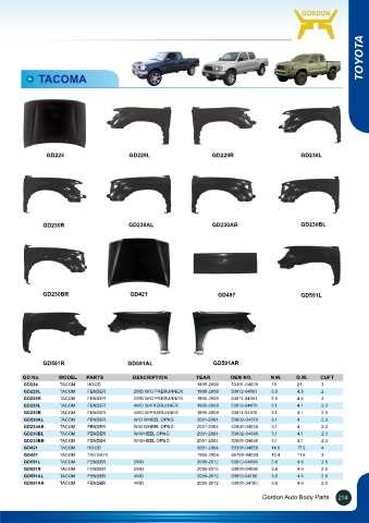 toyota tacoma body parts diagram