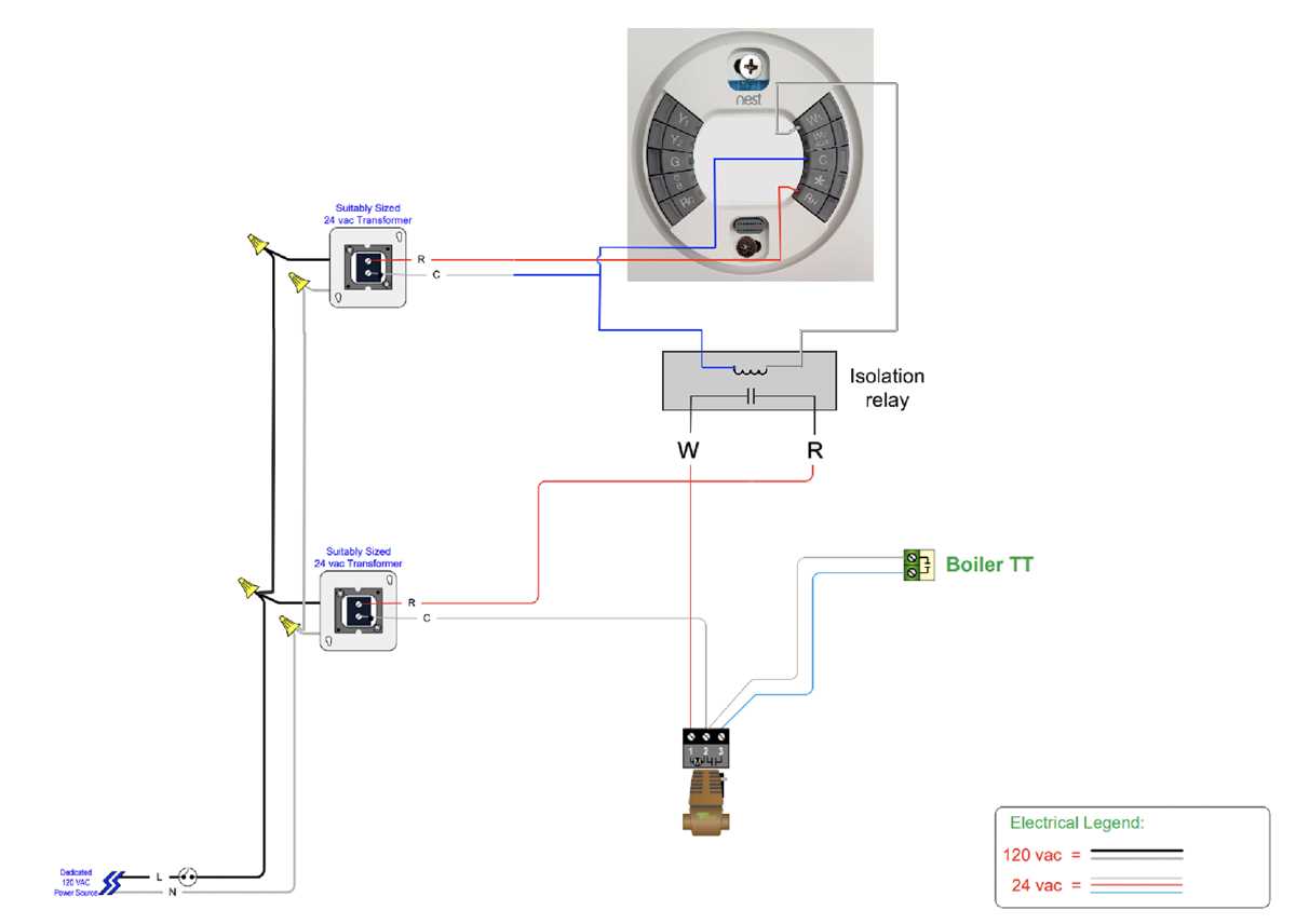 trace heating wiring diagram trace heating wiring diagram