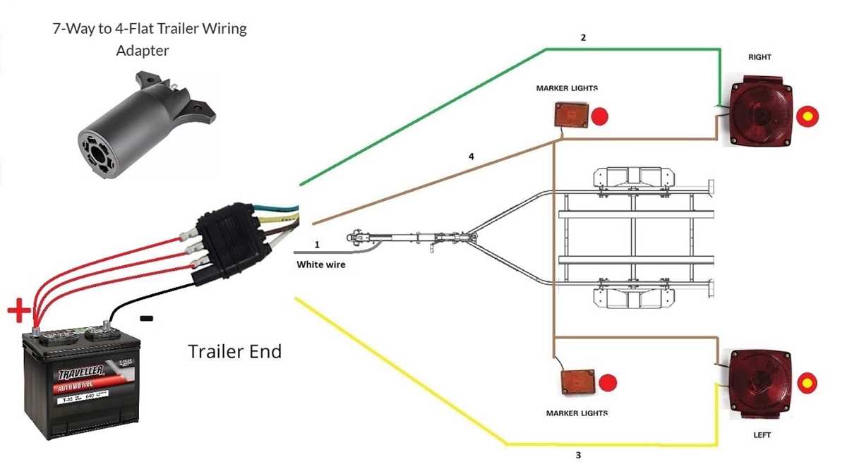 trailer 6 pin wiring diagram trailer 6 pin wiring diagram