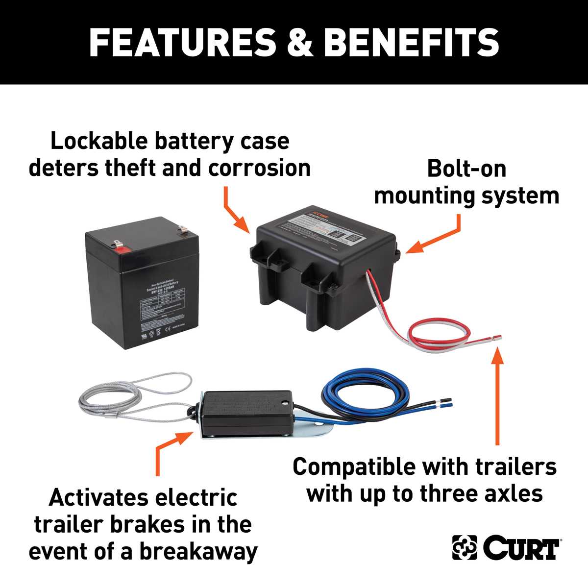 trailer breakaway switch wiring diagram