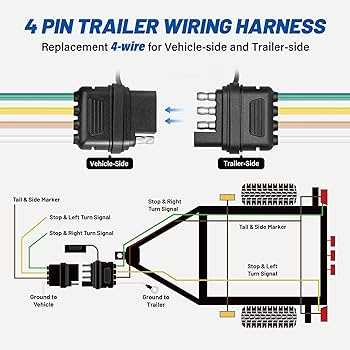 trailer connector wiring diagram 4 way