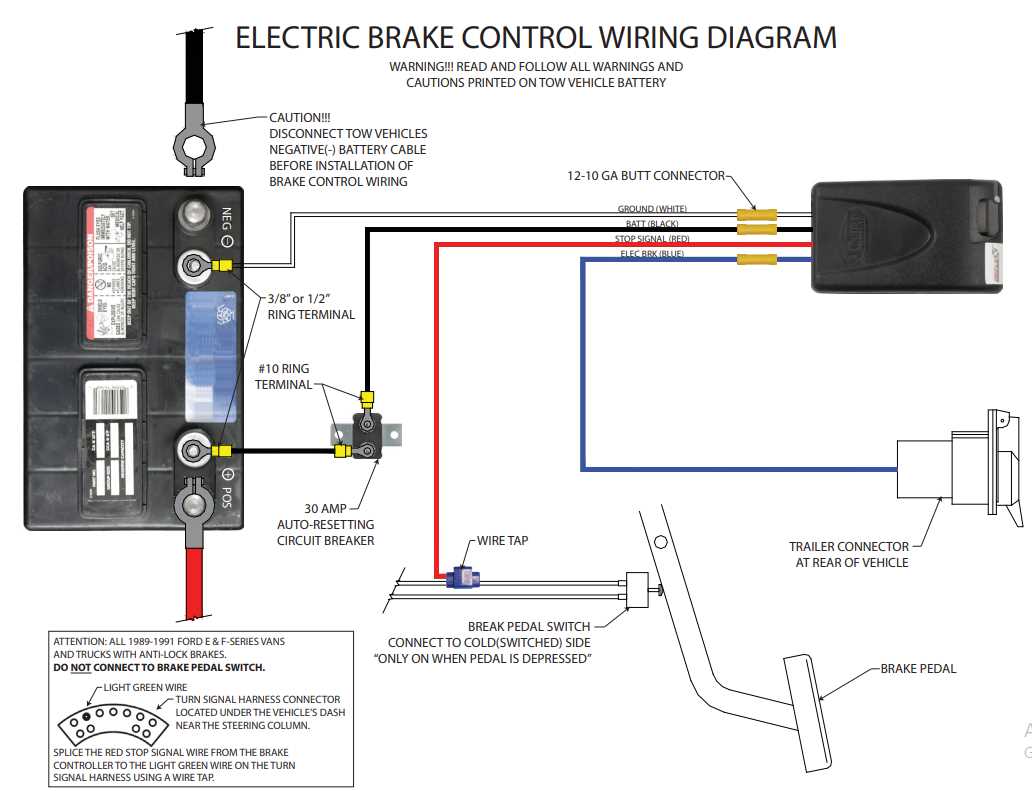 trailer electric brake wiring diagram trailer electric brake wiring diagram