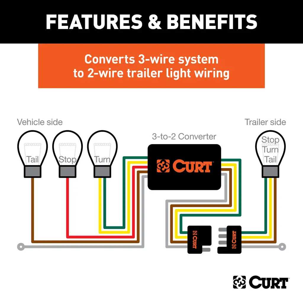 trailer wiring diagram 4 way