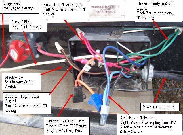 trailer wiring diagram with breakaway switch