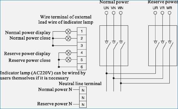 transfer switch wiring diagram manual