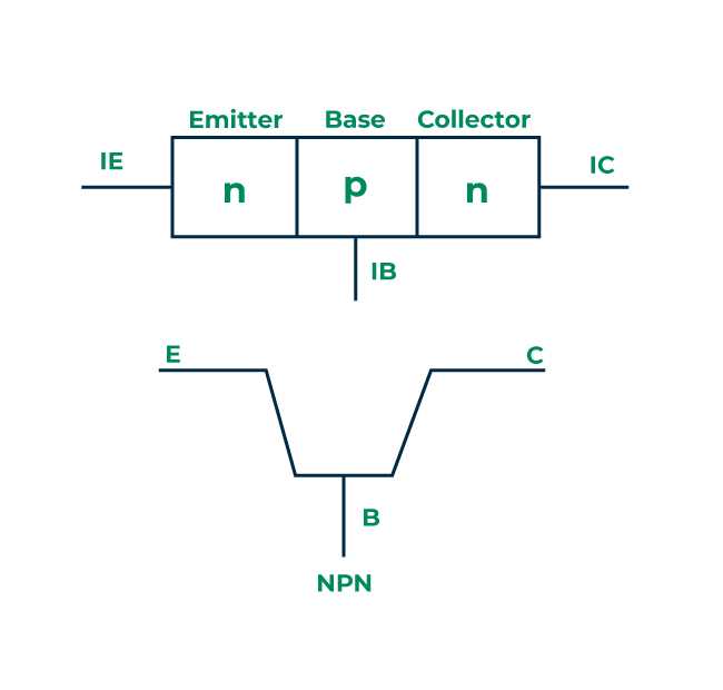 transistor circuit diagram