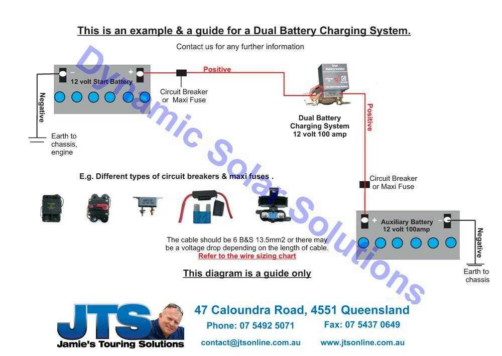 travel trailer 50 amp rv plug wiring diagram