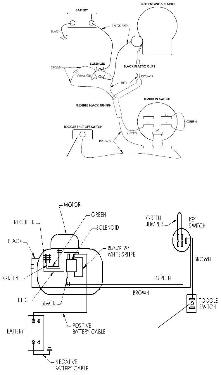 troy bilt solenoid wiring diagram