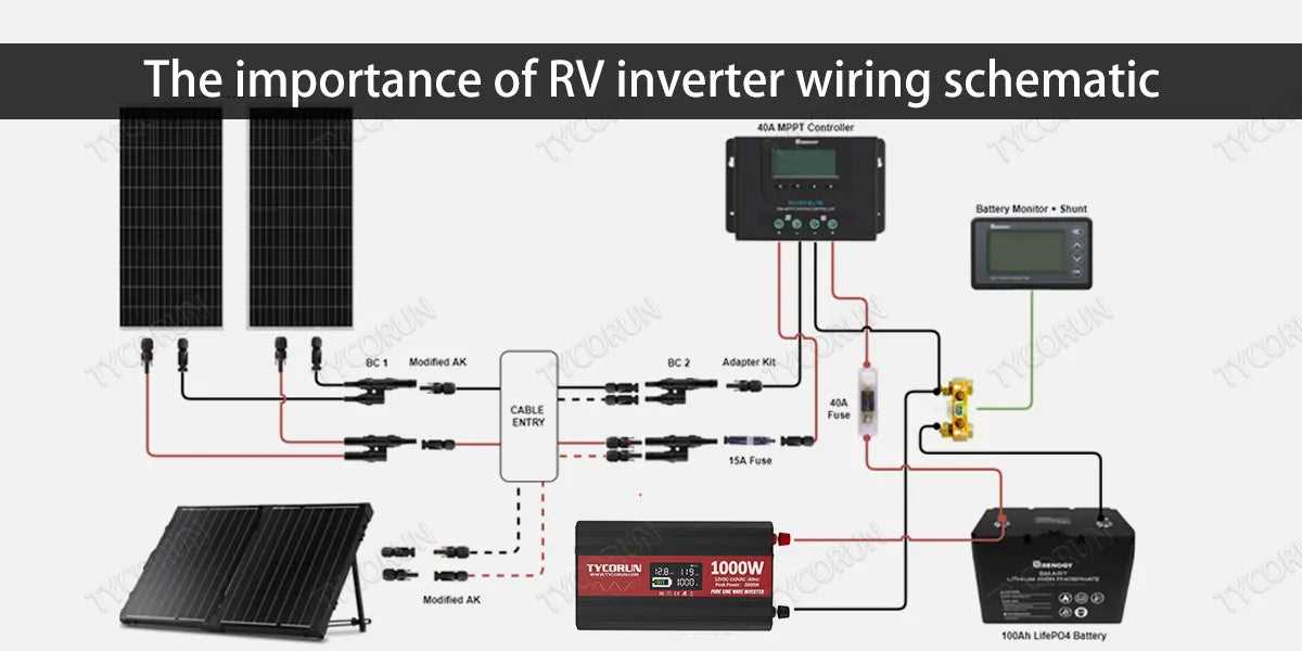 truck power inverter wiring diagram