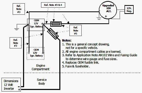 truck power inverter wiring diagram