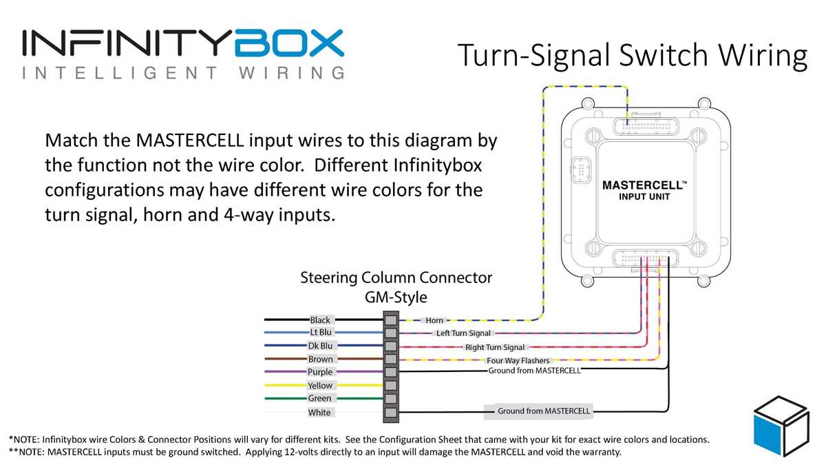 turn signal switch ford steering column wiring diagram