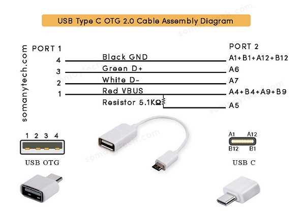 usb wiring diagram