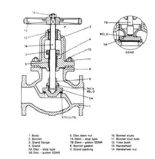 valve parts diagram