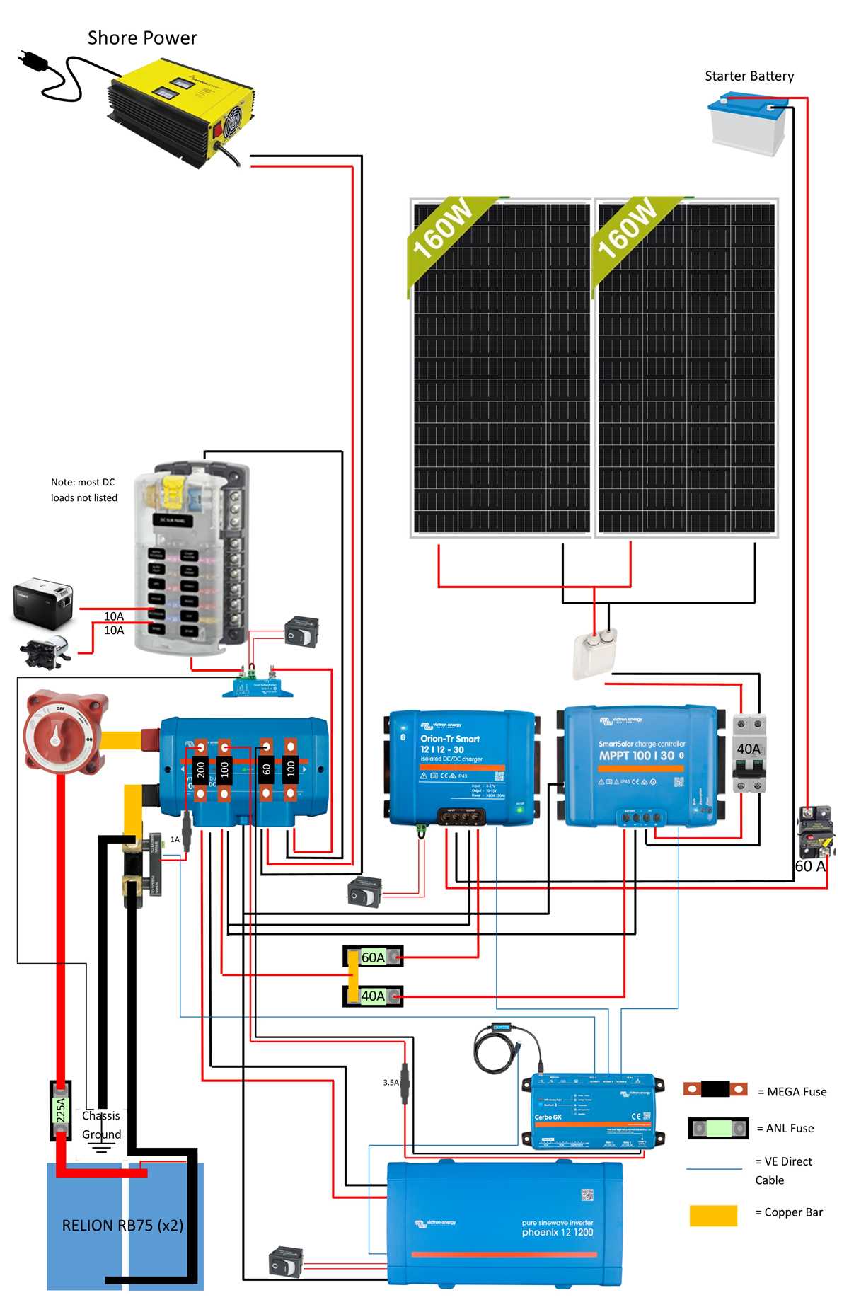 victron wiring diagram