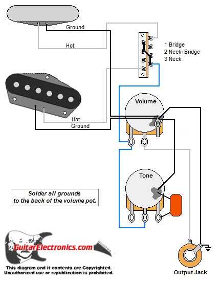 what is wiring diagram