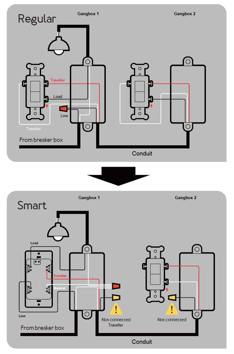 wiring 3 way switch diagram