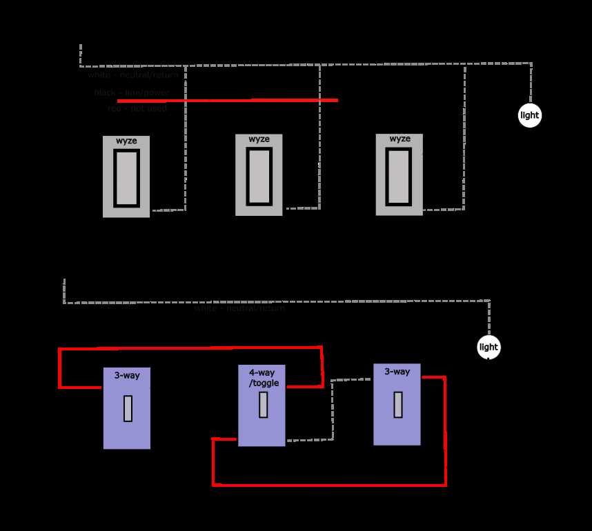 wiring 4 way light switch diagram
