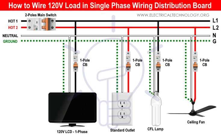 wiring a 220 breaker diagram