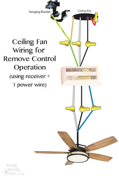 wiring a ceiling fan diagram