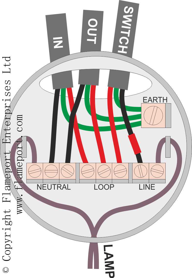 wiring a ceiling light diagram
