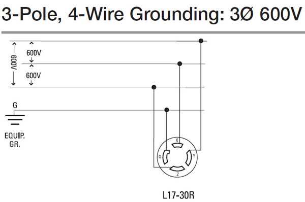 wiring a outlet diagram