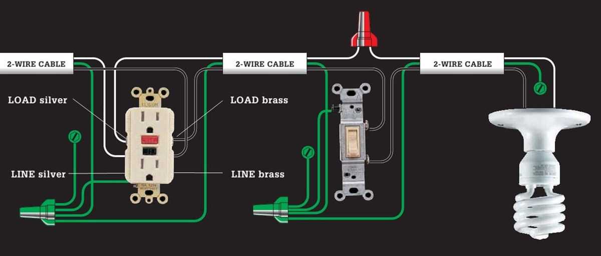 wiring a receptacle diagram