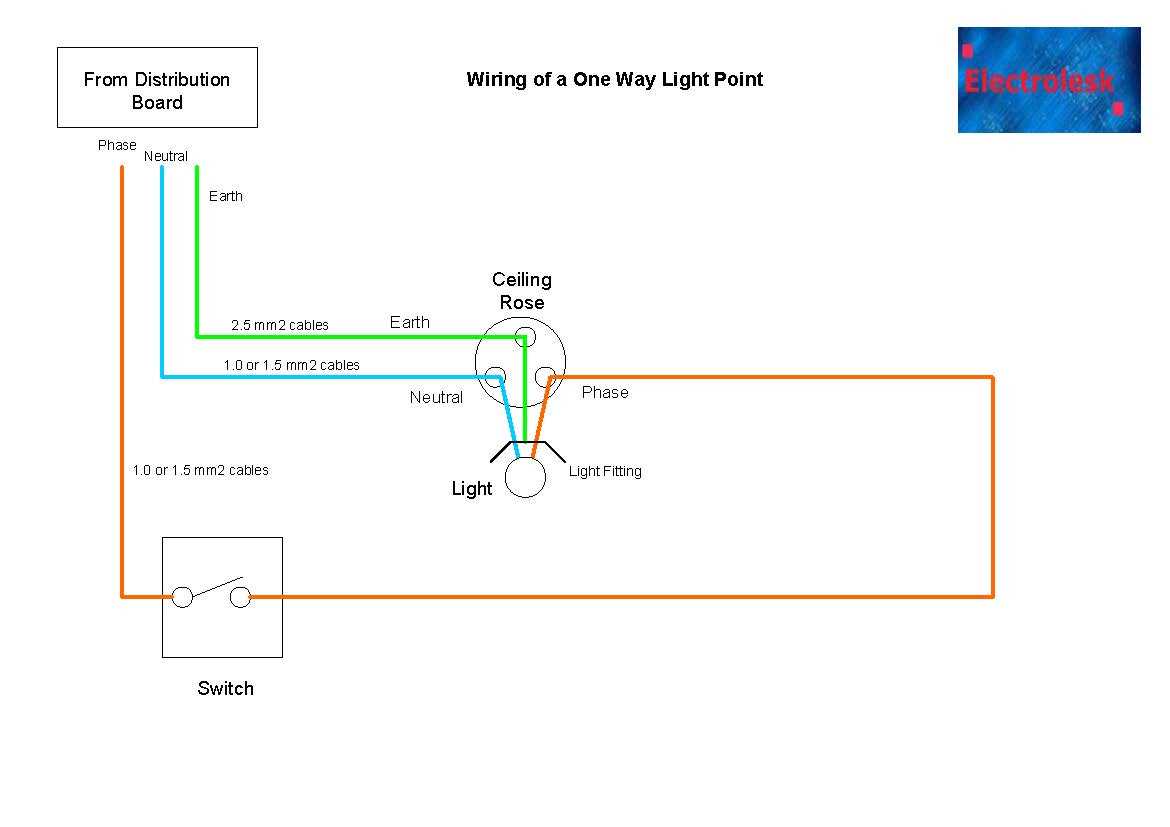 wiring circuit diagram