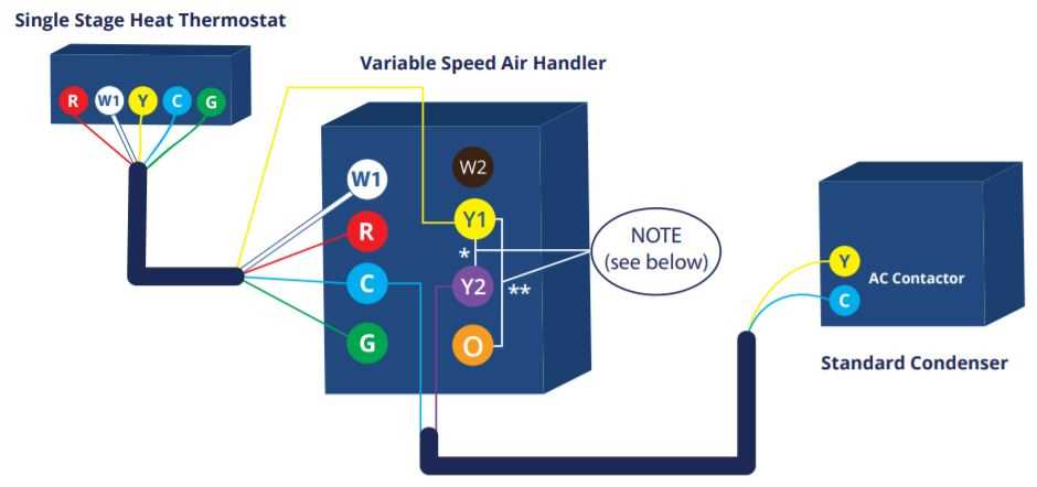 wiring diagram ac unit wiring diagram ac unit