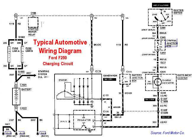 wiring diagram automotive