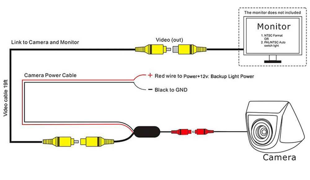 wiring diagram backup camera