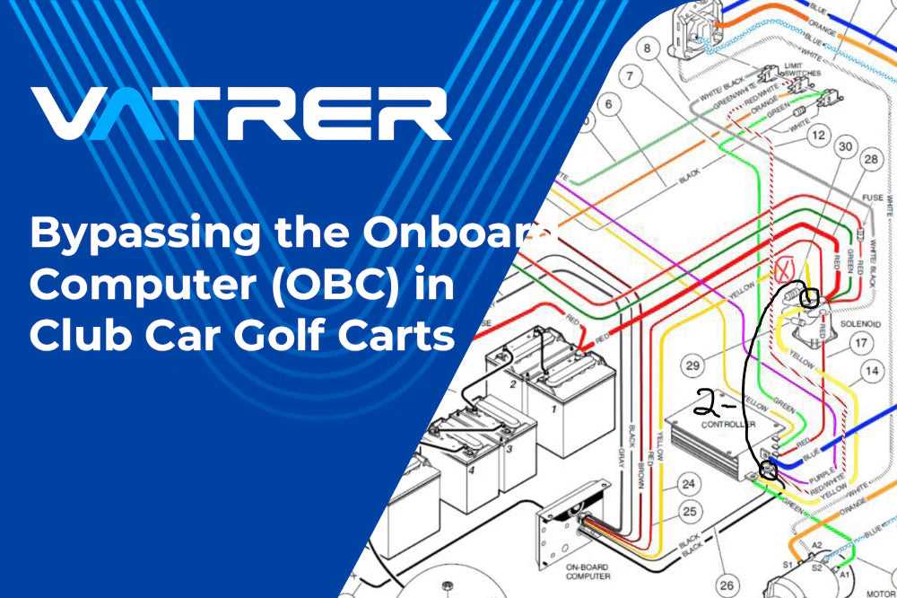 wiring diagram club car 36 volt