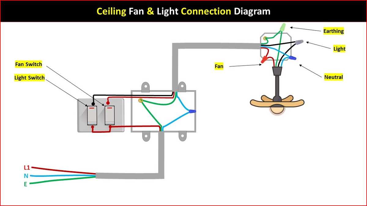 wiring diagram fan and light