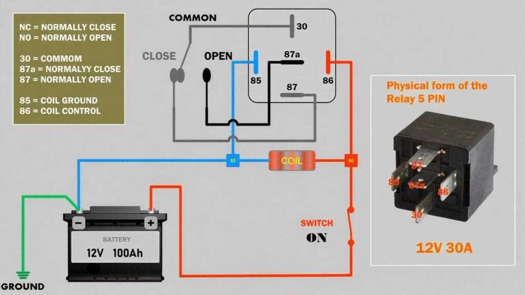 wiring diagram for 4 pin relay wiring diagram for 4 pin relay