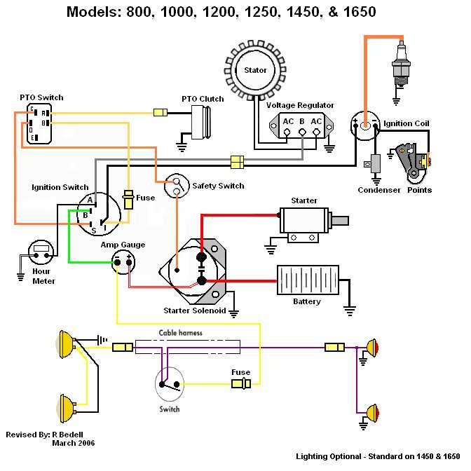 wiring diagram for a cub cadet wiring diagram for a cub cadet