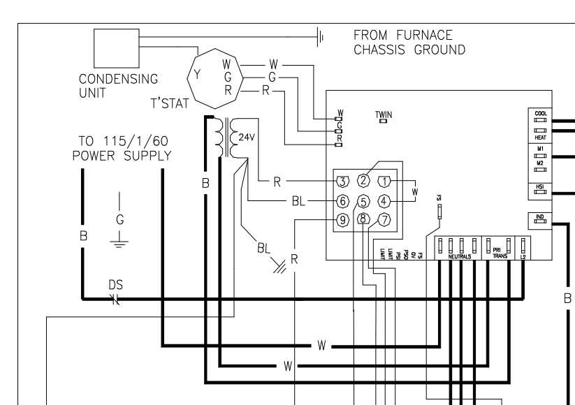 wiring diagram for a goodman furnace