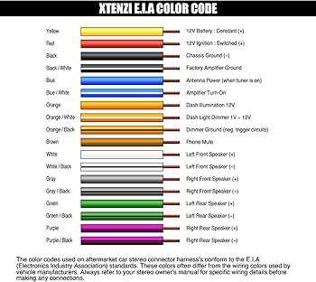 wiring diagram for a kenwood
