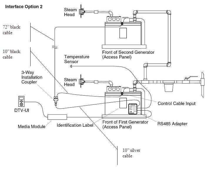 wiring diagram for a kohler engine