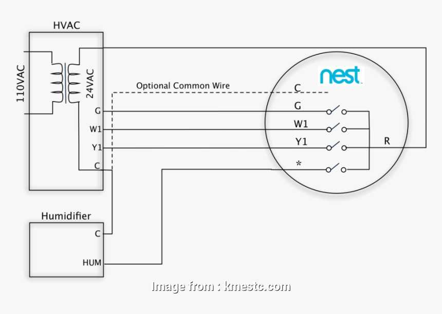 wiring diagram for a nest thermostat wiring diagram for a nest thermostat