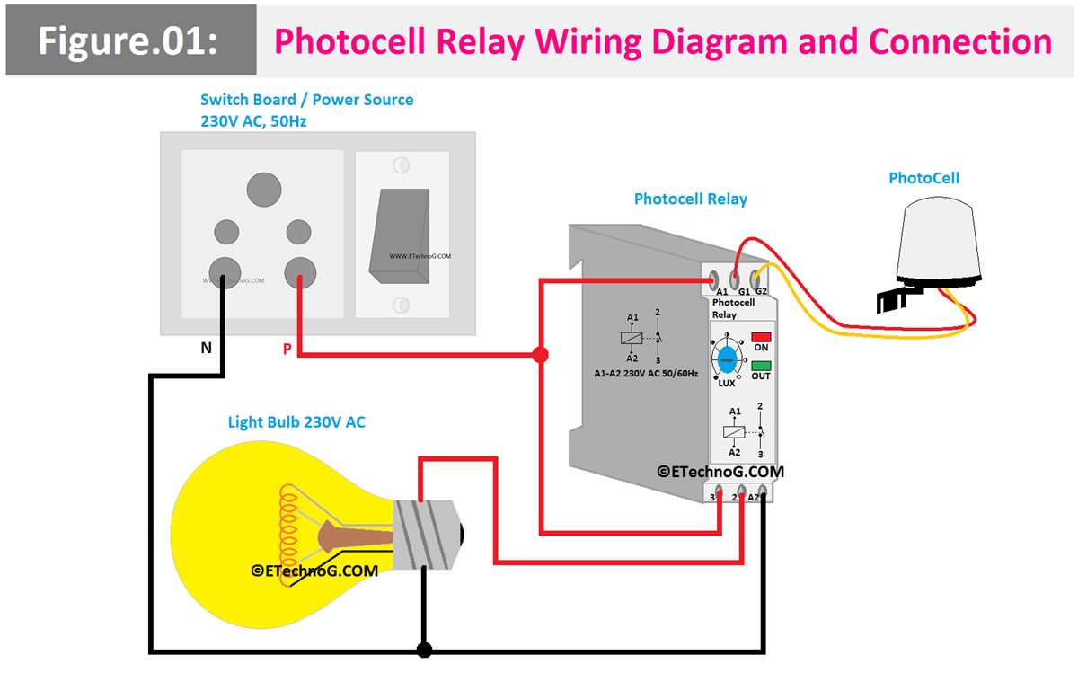 wiring diagram for a photocell