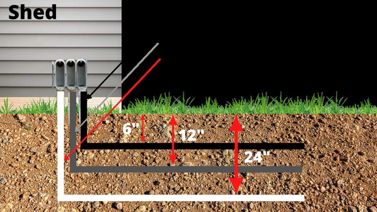 wiring diagram for a shed