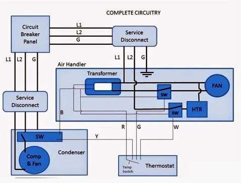 wiring diagram for air handler