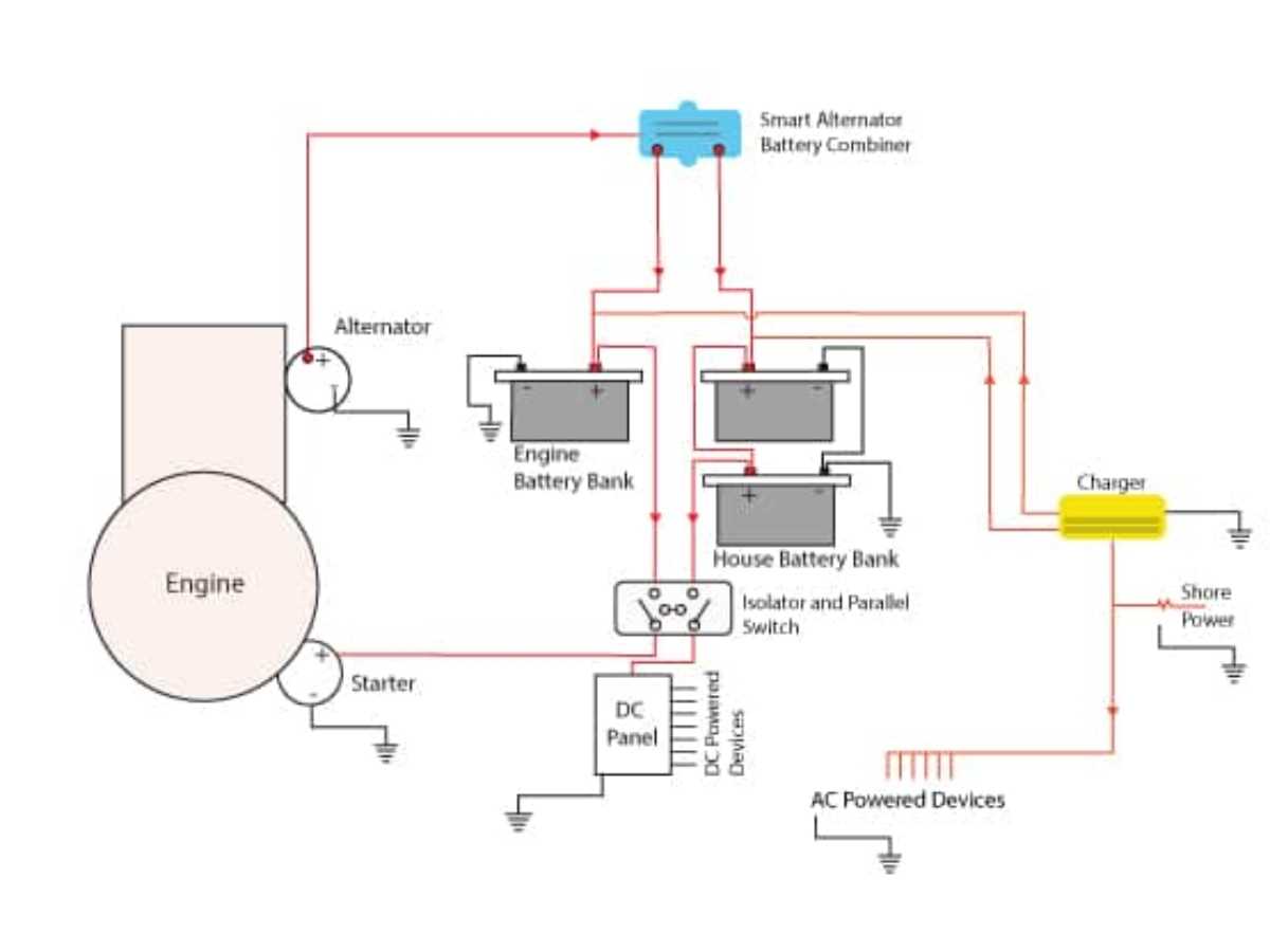 wiring diagram for boat switch panel wiring diagram for boat switch panel