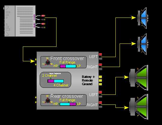 wiring diagram for car stereo with amplifier wiring diagram for car stereo with amplifier