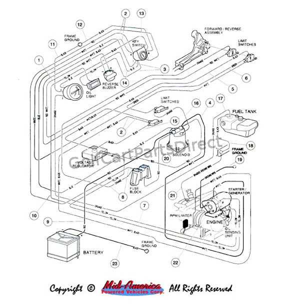 wiring diagram for club car 48 volt
