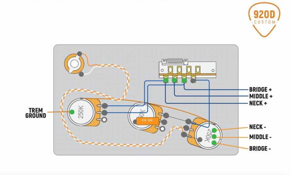 wiring diagram for fender strat wiring diagram for fender strat