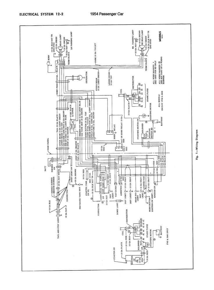 wiring diagram for gmc sierra