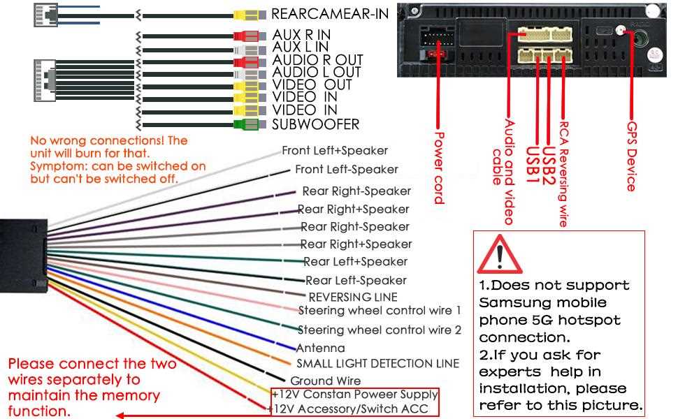 wiring diagram for head unit